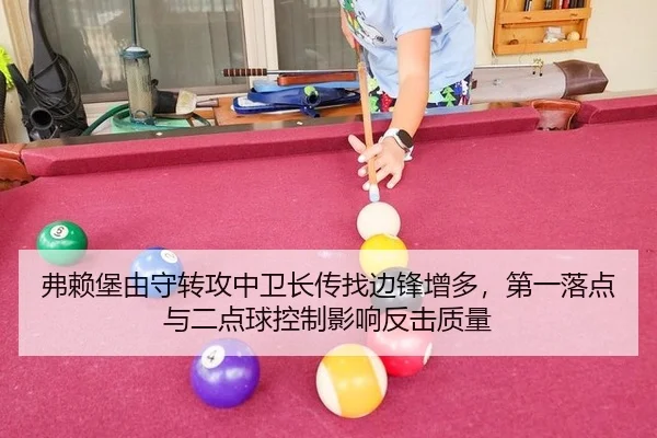 弗赖堡由守转攻中卫长传找边锋增多，第一落点与二点球控制影响反击质量